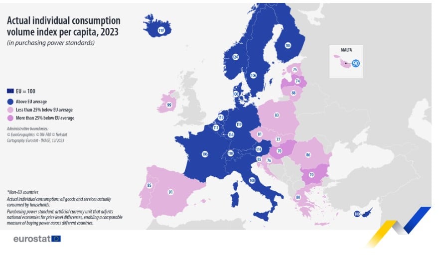 Eurostat, ΑΕΠ και κατανάλωση