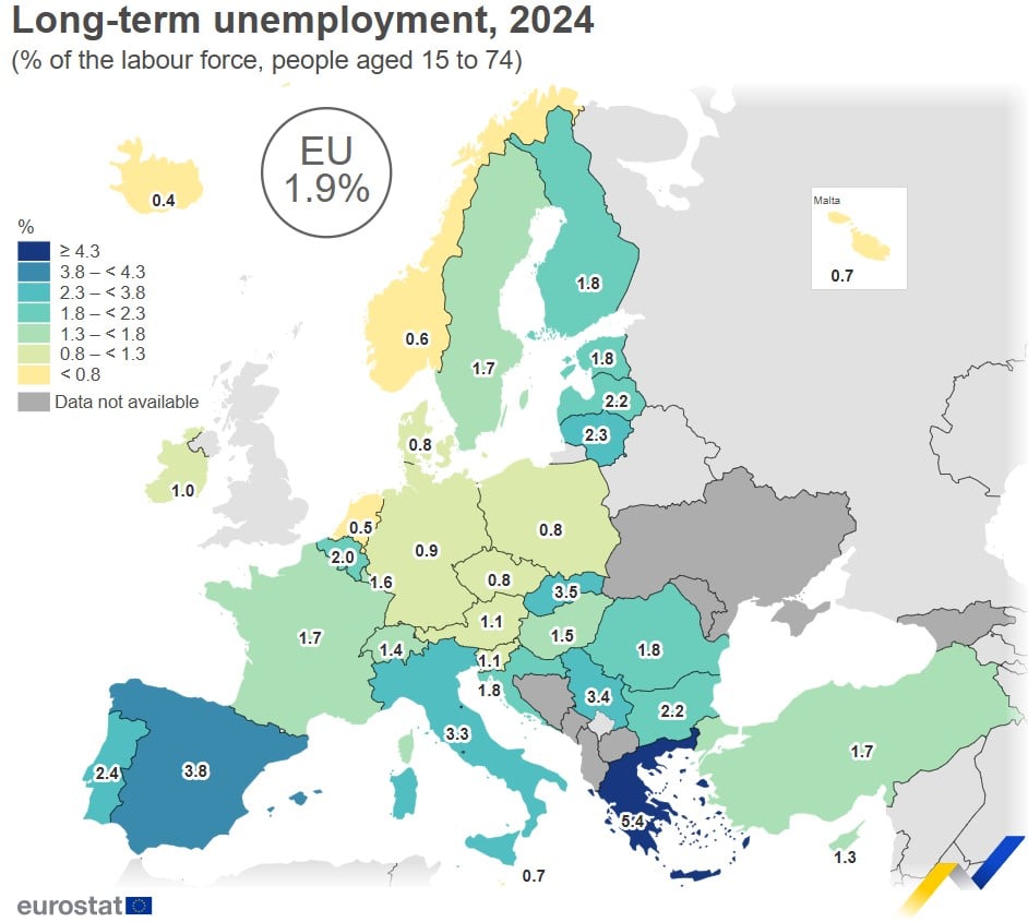 Eurostat, μακροχρόνια ανεργία