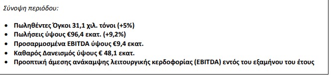 Πλαστικά Θράκης