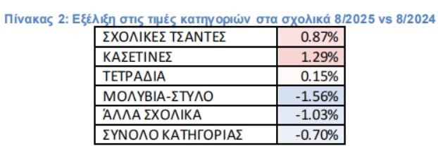 ΙΕΛΚΑ, 2
