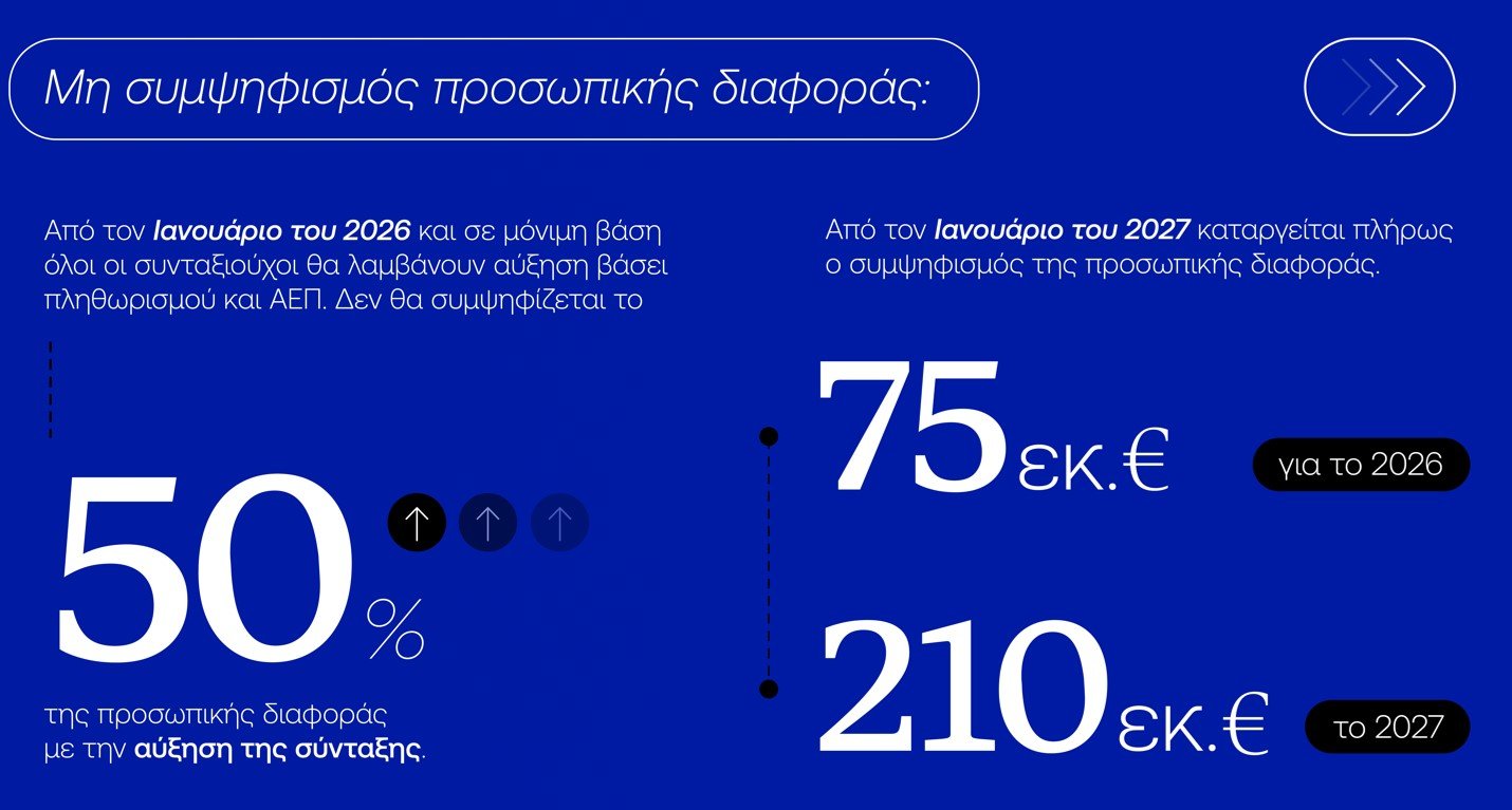 συνταξιούχοι, 2