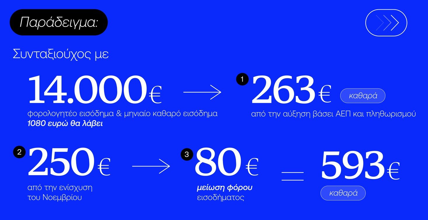 συνταξιούχοι, 3