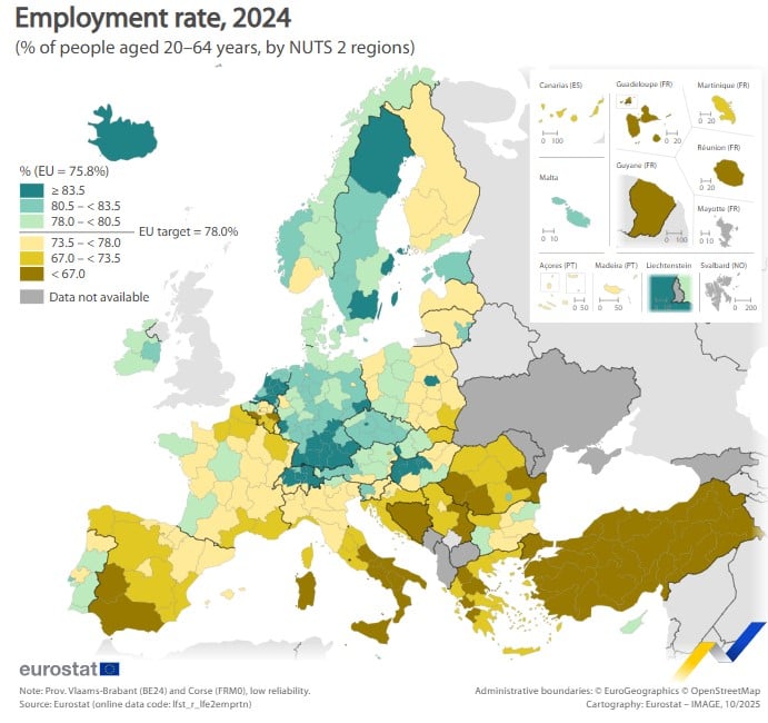Eurostat, απασχόληση