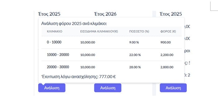 taxcalc 3