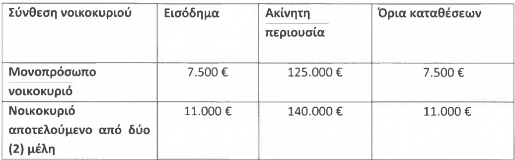 ελβετικό φράγκο 1