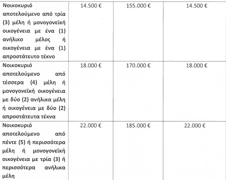 ελβετικό φράγκο 2
