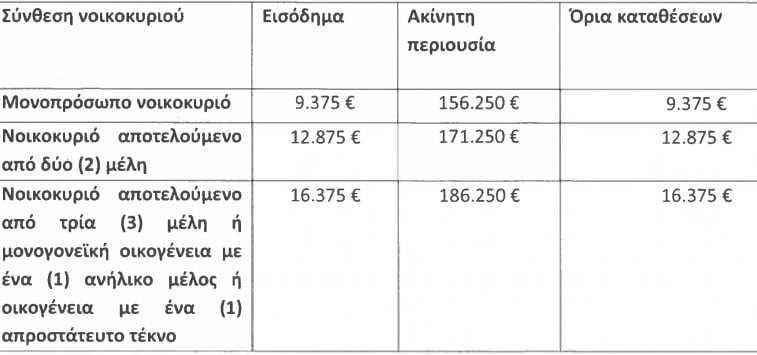 ελβετικό φράγκο 2