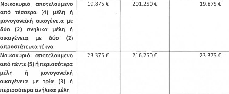 ελβετικό φράγκο 4