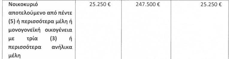 ελβετικό φράγκο 6