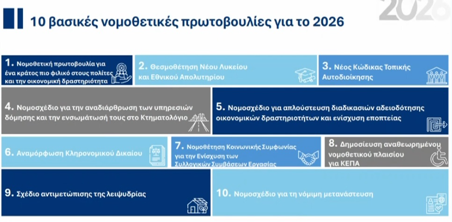 νομοθετικές πρωτοβουλίες