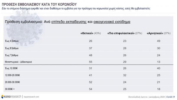 Κάπα Research 4