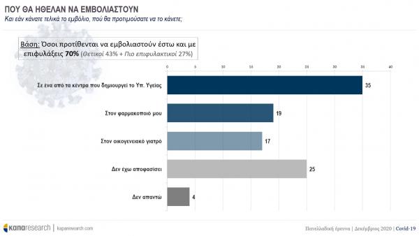 Κάπα Research 8