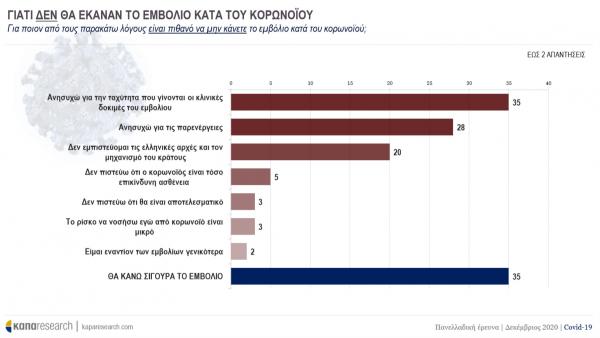 Κάπα Research 6