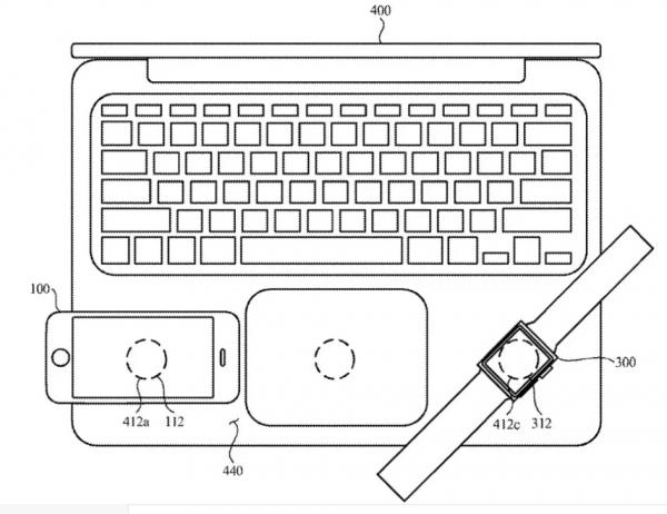 Πηγή: Patently Apple