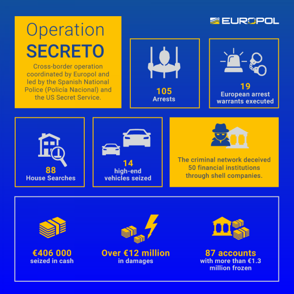 europol