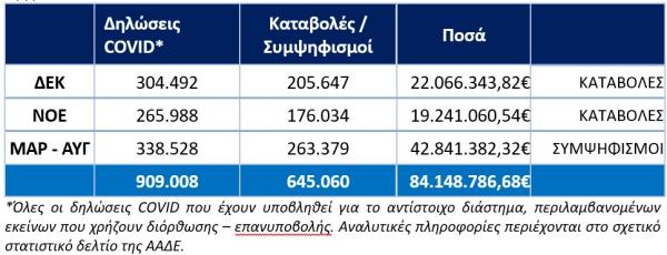 Διάγραμμα