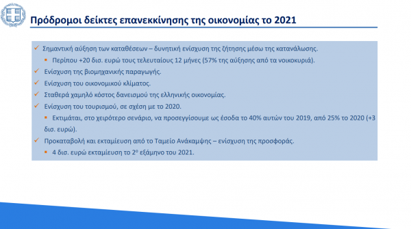 Οι πρόδρομοι δείκτες επανεκκίνησης της οικονομίας 2021