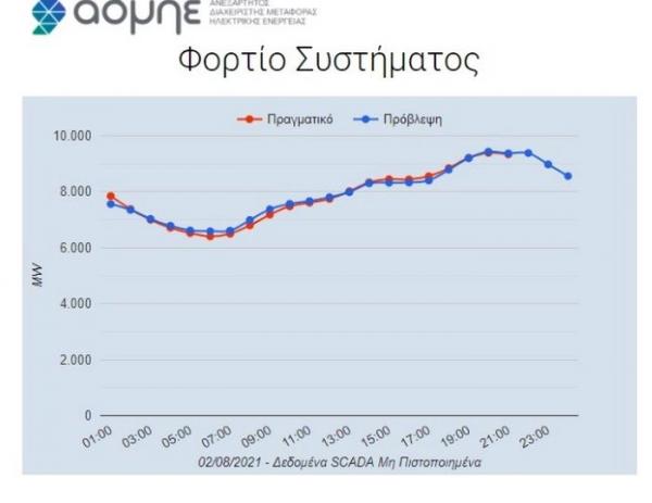 https://lamianow.gr/wp-content/uploads/2024/03/Iamia-Now-01-1-2-1-scaled.jpg