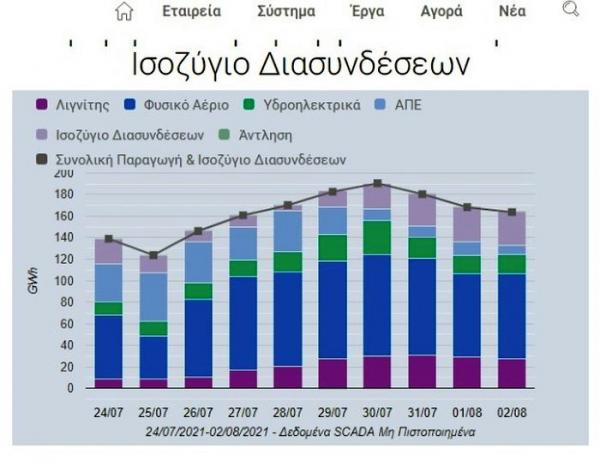 https://lamianow.gr/wp-content/uploads/2024/03/Iamia-Now-01-1-2-1-scaled.jpg