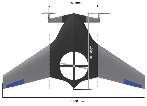 Ελληνικό drone