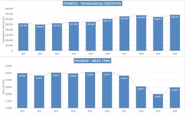 https://lamianow.gr/wp-content/uploads/2024/03/Iamia-Now-01-1-2-1-scaled.jpg