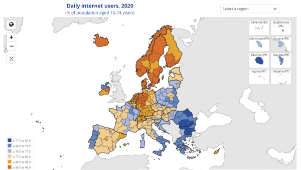 Χρήση internet