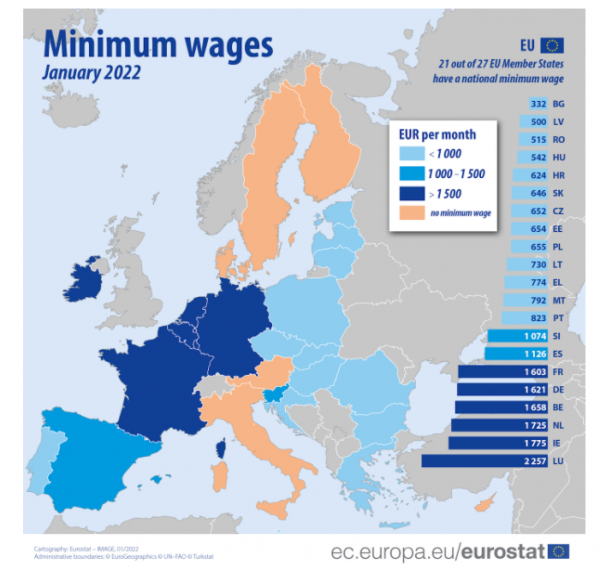 κατώτατος μισθός, Eurostat