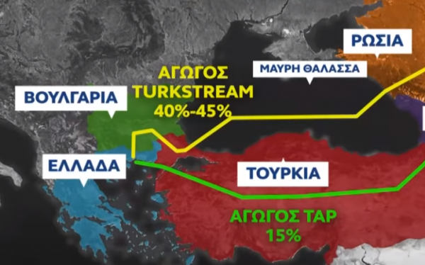 φυσικο αέριο διαδρομές