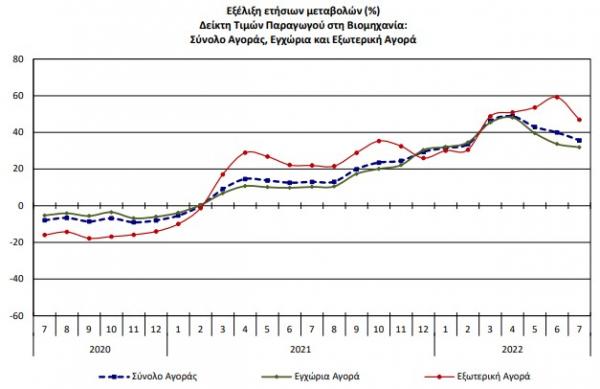 AgroPublic | Δίπλα στον αγρότη, καθημερινά αγροτικά νέα, γεωπονικές δημοσιεύσεις | %CE%B5%CE%BB%CF%83%CF%84%CE%B1%CF%841