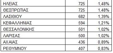 %CE%B4%CF%85%CF%80%CE%B12