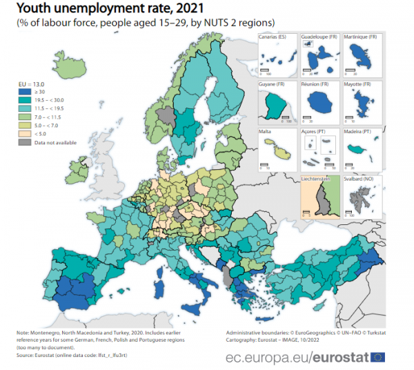 ανεργία νέων, Eurostat