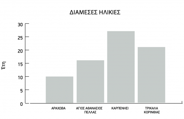 %CE%A3%CF%84%CE%B9%CE%B3%CE%BC%CE%B9%CF%8C%CF%84%CF%85%CF%80%CE%BF%202022 12 12%2C%202.18.44%20%CE%BC%CE%BC