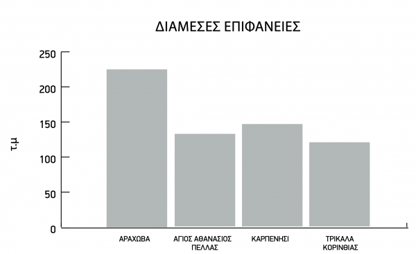 %CE%A3%CF%84%CE%B9%CE%B3%CE%BC%CE%B9%CF%8C%CF%84%CF%85%CF%80%CE%BF%202022 12 12%2C%202.18.53%20%CE%BC%CE%BC