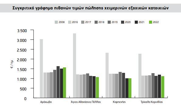 %CF%80%CE%B9%CE%B1%CE%BD%CE%B1%CE%BA%CE%B1%CF%83%CE%B5%CE%BE%CE%BF%CF%87%CE%B9%CE%BA%CE%AC1