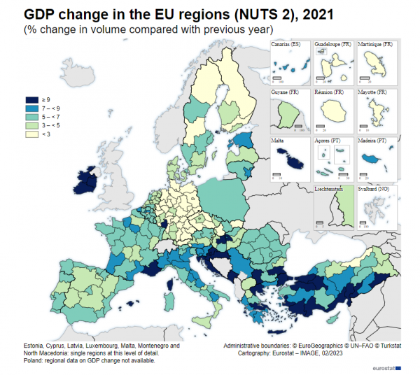 Eurostat, ανάπτυξη