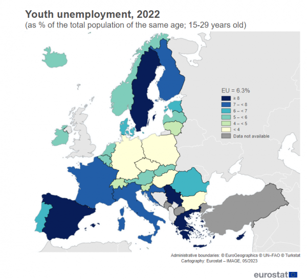 Eurostat, ανεργία νέων