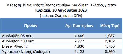 https://lamianow.gr/wp-content/uploads/2024/03/Iamia-Now-01-1-2-1-scaled.jpg