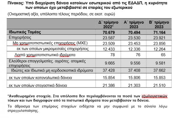 servicers, 18-9-2023