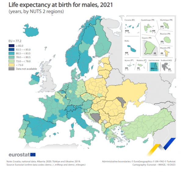 Eurostat, προσδόκιμο αντρών