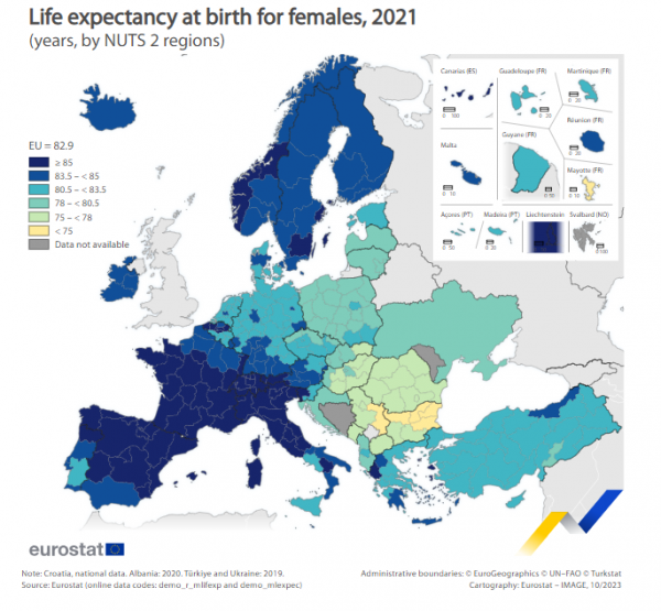 Eurostat, προσδόκιμο γυναικών