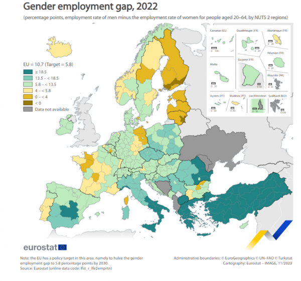 Eurostat, ψαλίδα απασχόλησης αντρών-γυναικών