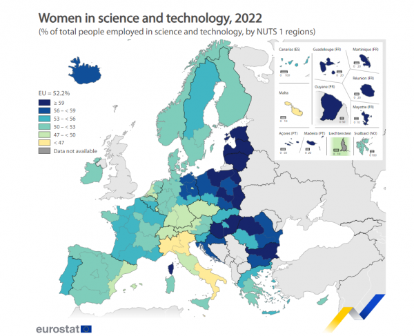 Eurostat, γυναίκες μηχανικοί