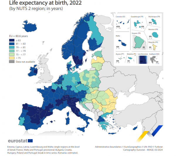 Eurostat, προσδόκιμο ζωής
