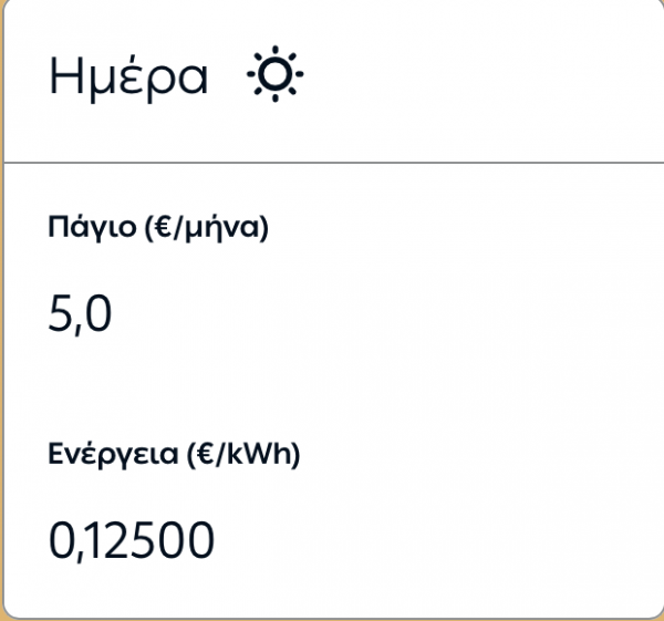 Λογαριασμοί ρεύματος: Τιμές προ κρίσης για ένα χρόνο - Ποιοι πάροχοι το δίνουν τζάμπα