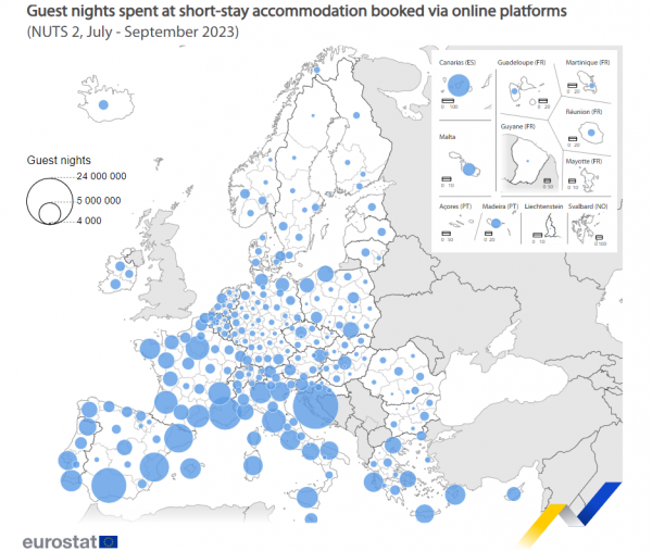 Eurostat, διανυκτερεύσεις