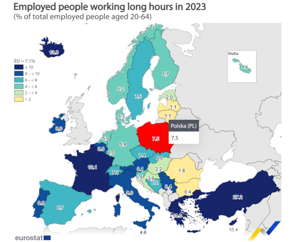 Eurostat,  υπερεργασία