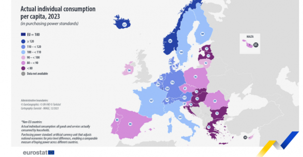 Eurostat, κατά κεφαλή κατανάλωση