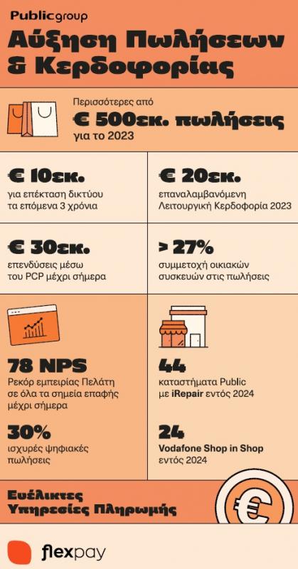 public