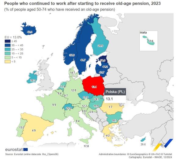 Eurostat, εργαζόμενοι συνταξιούχοι