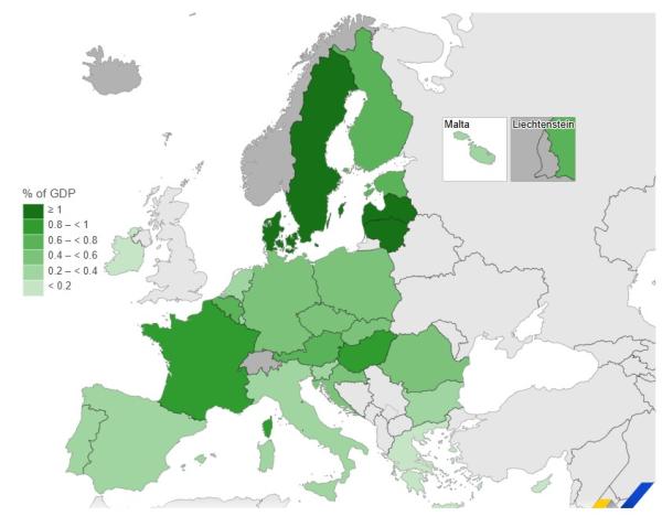 Eurostat,2